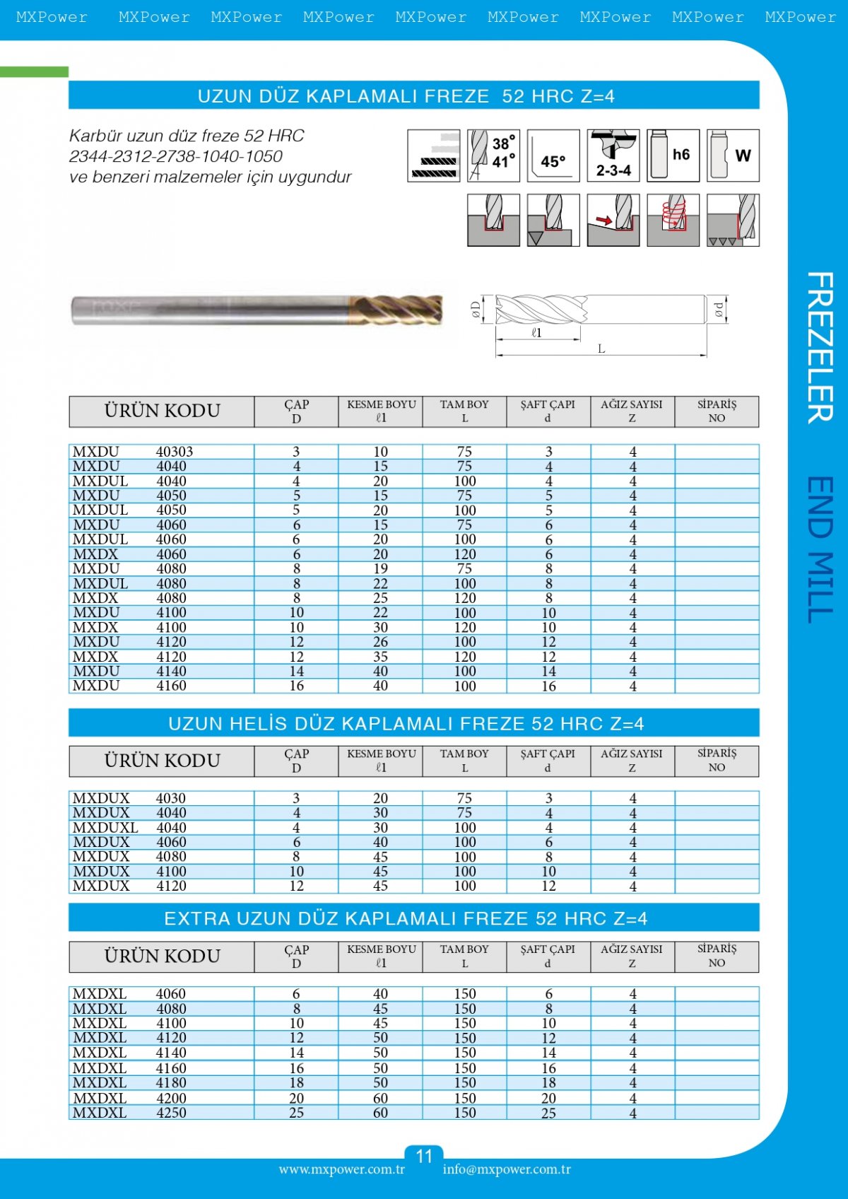 Uzun Düz Kaplamalı Freze