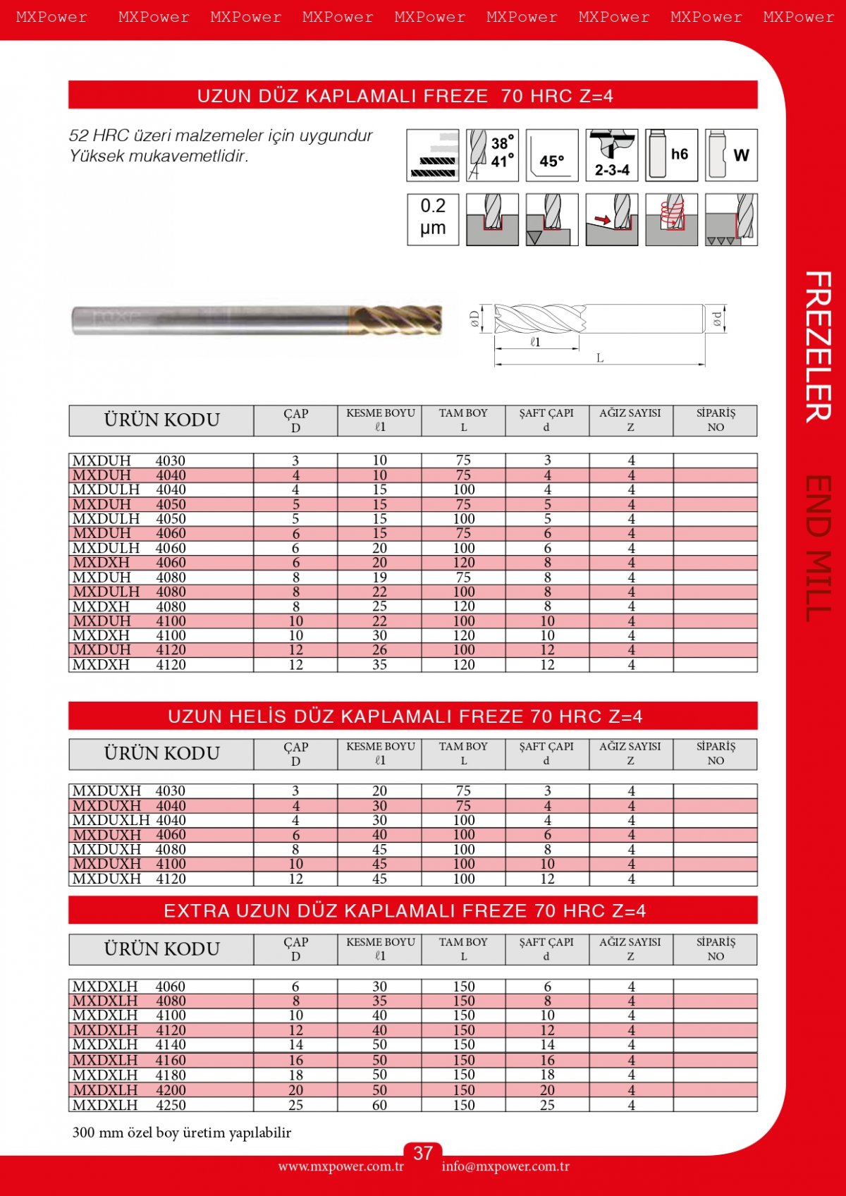 Uzun Düz Kaplamalı Freze