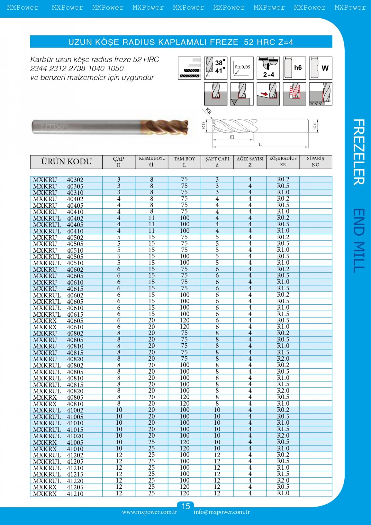 Uzun Köşe Radius Kaplamalı Freze