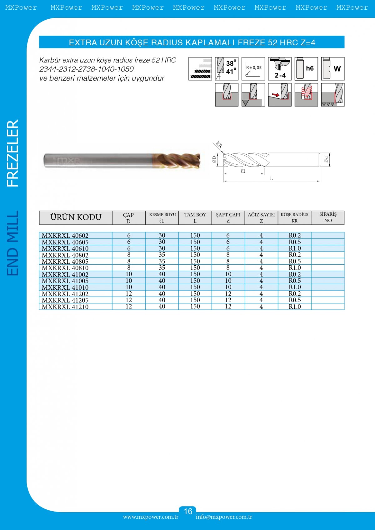 Extra Uzun Köşe Radius Kaplamalı Freze