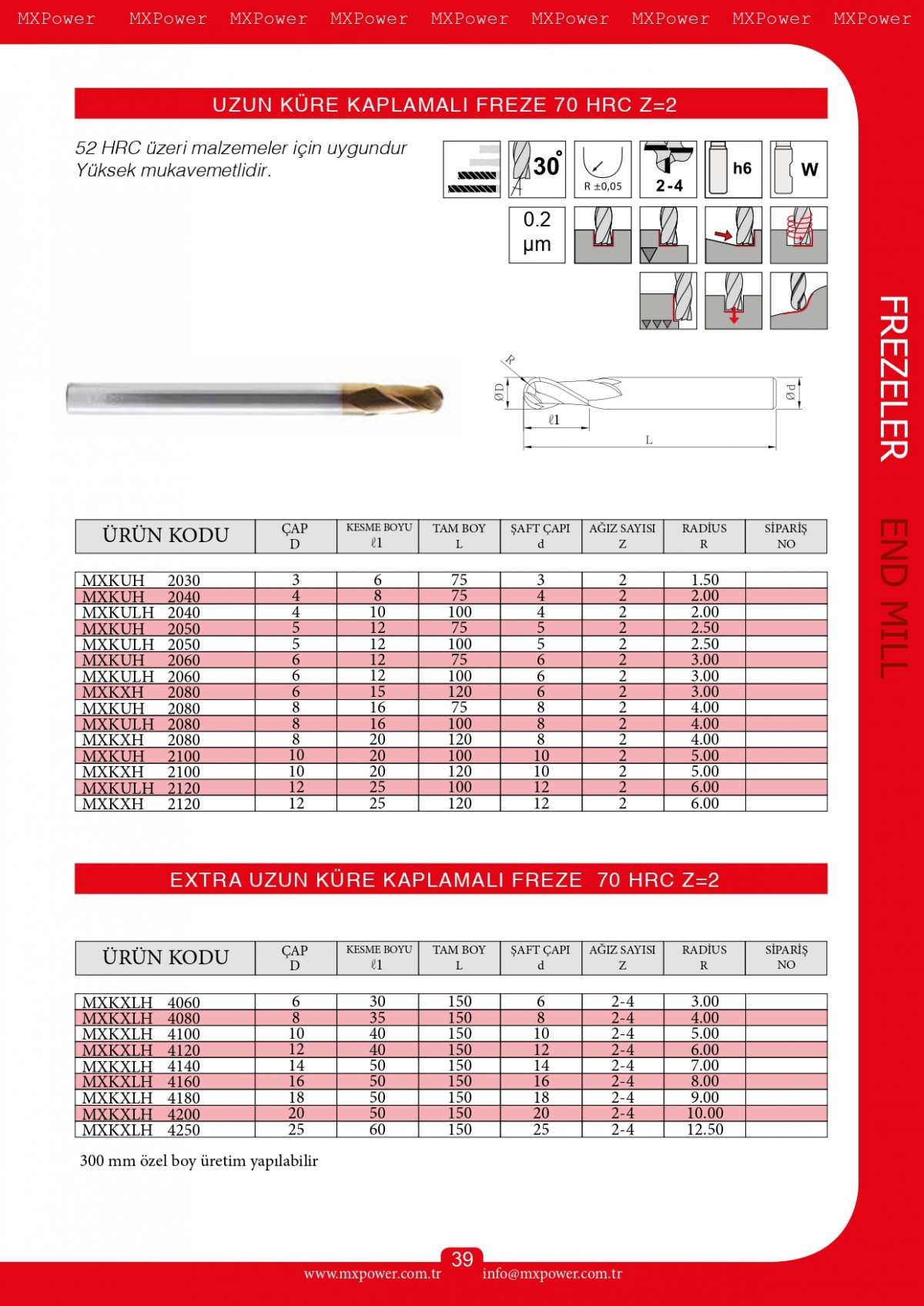 Uzun Küre Kaplamalı Freze