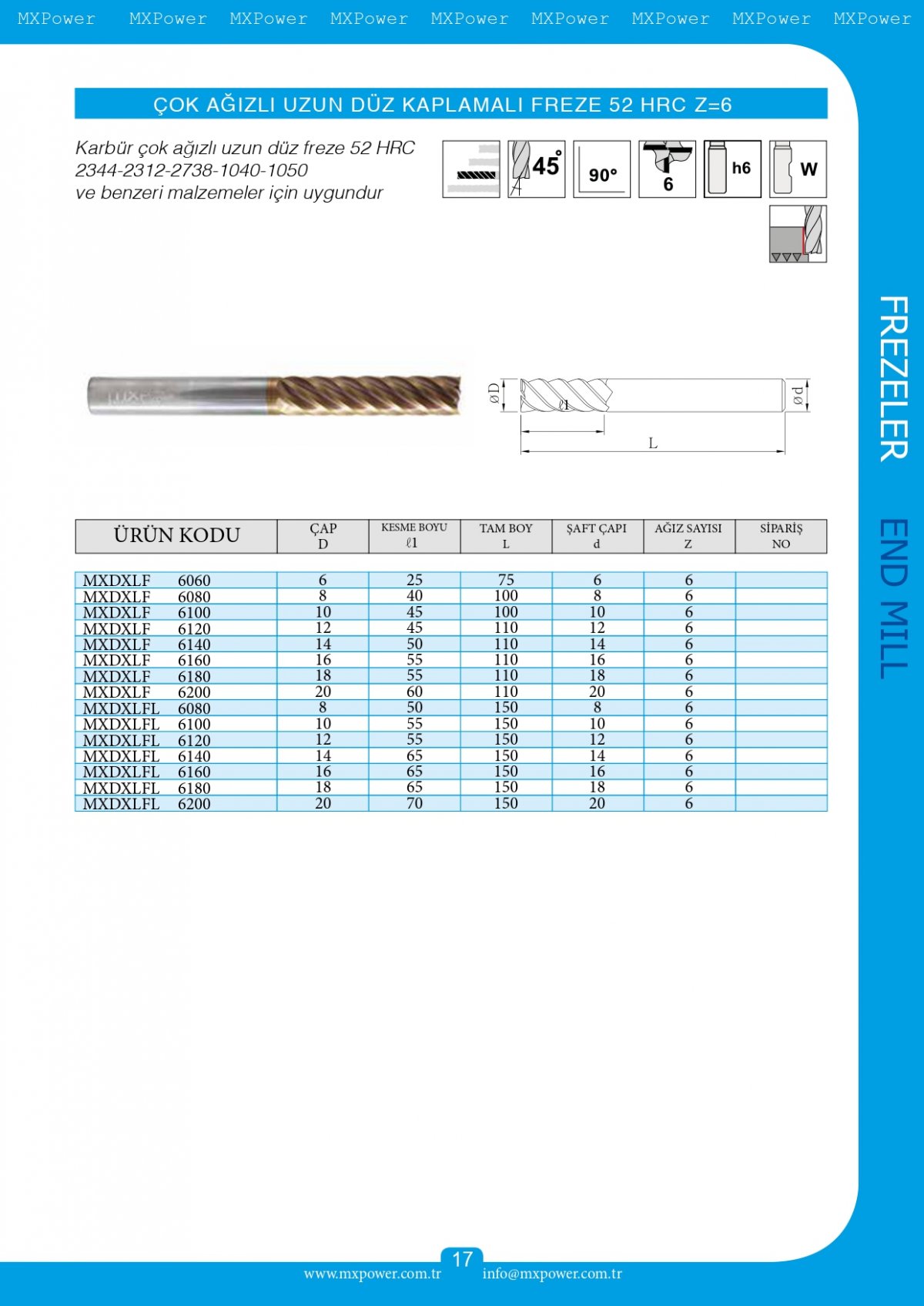 Çok Ağızlı Uzun Düz Kaplamalı Freze