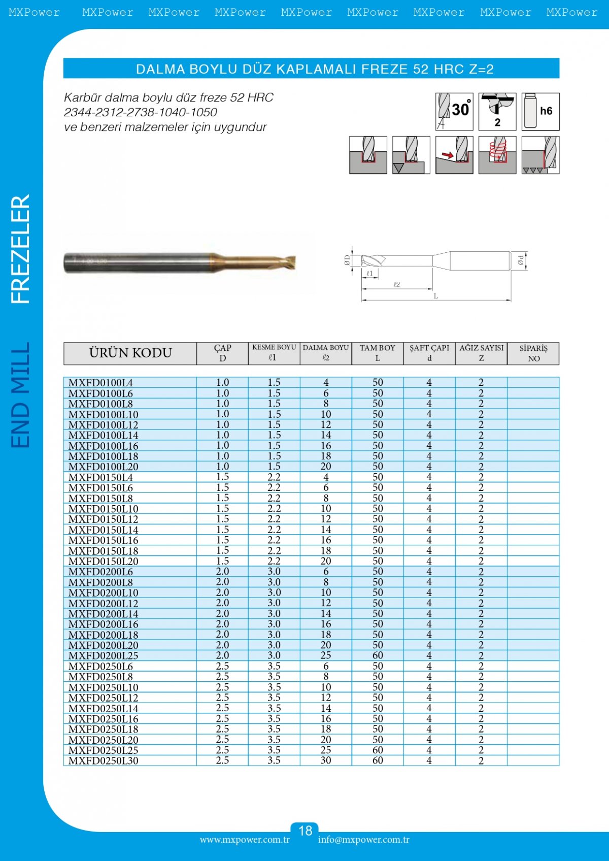 Dalma Boylu Düz Kaplamalı Freze