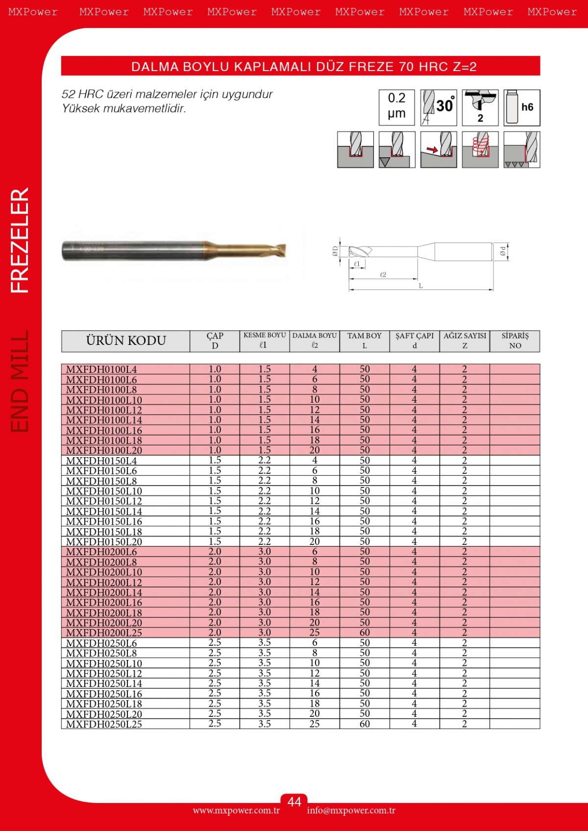 Dalma Boylu Düz Kaplamalı Freze