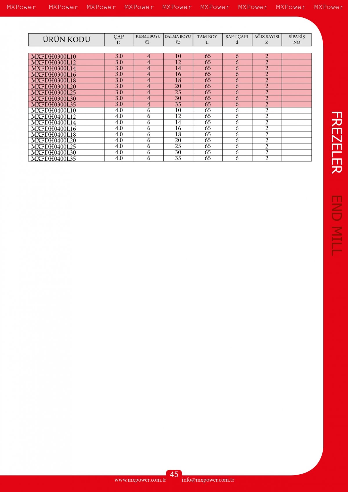 Dalma Boylu Düz Kaplamalı Freze
