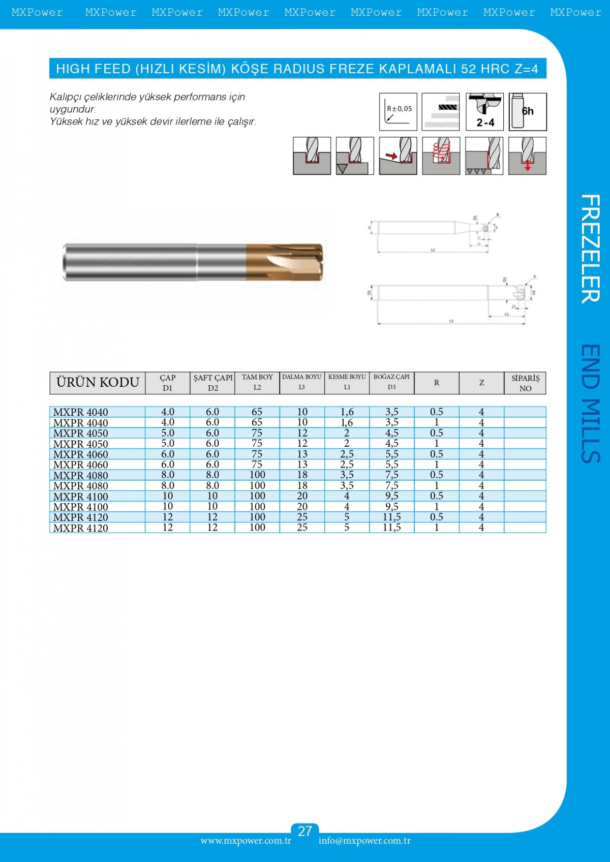 High Feed (Hızlı Kesim) Köşe Radius Freze Kaplamalı