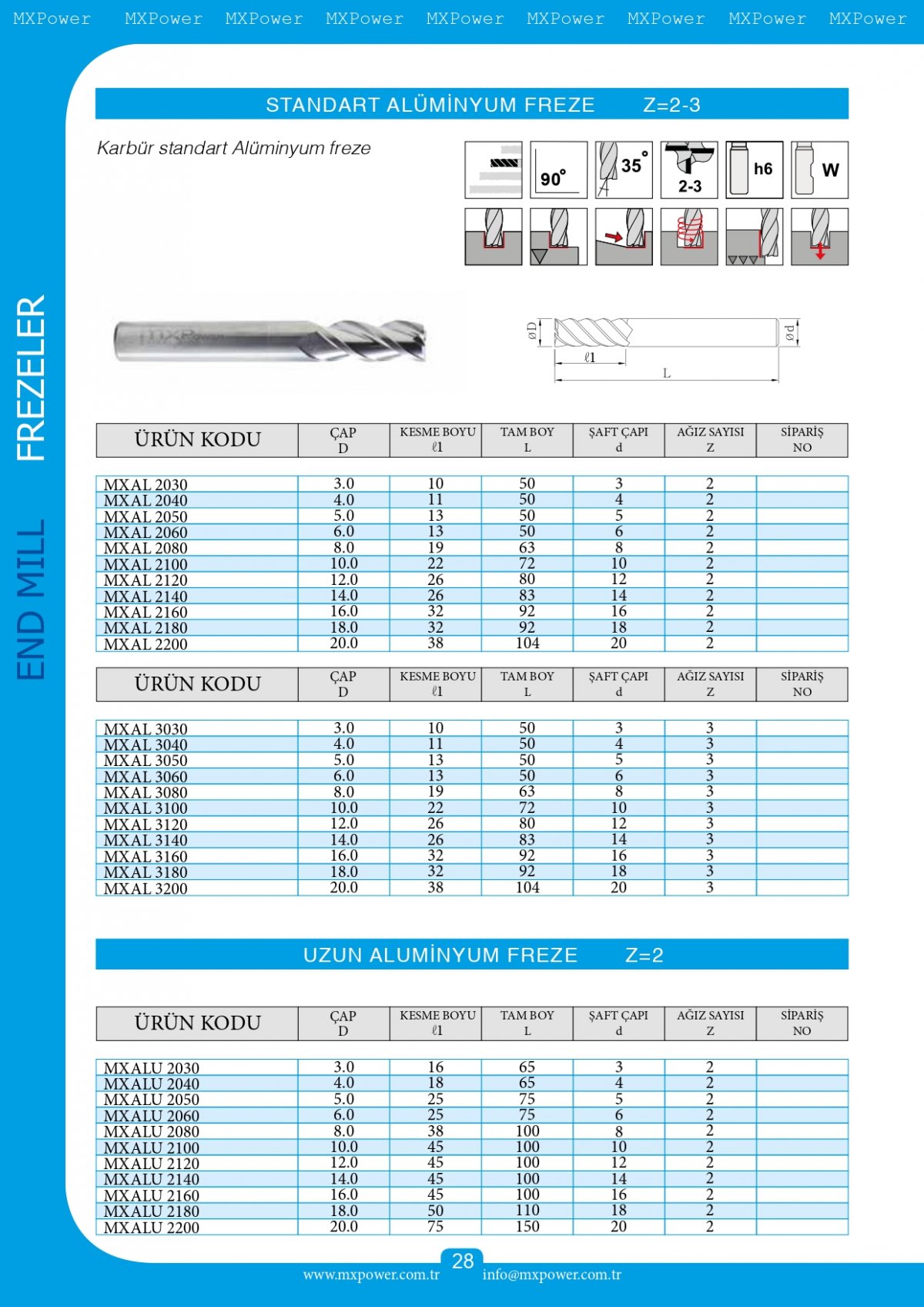 Standart Alüminyum Freze