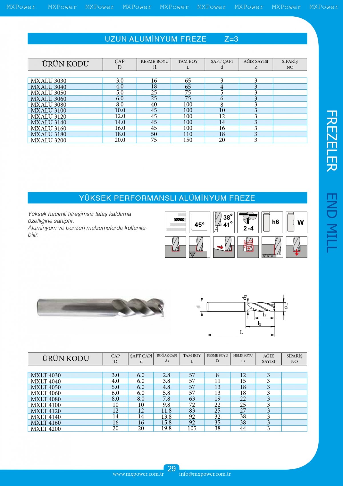 Uzun ve Yüksek Performans Alüminyum Freze