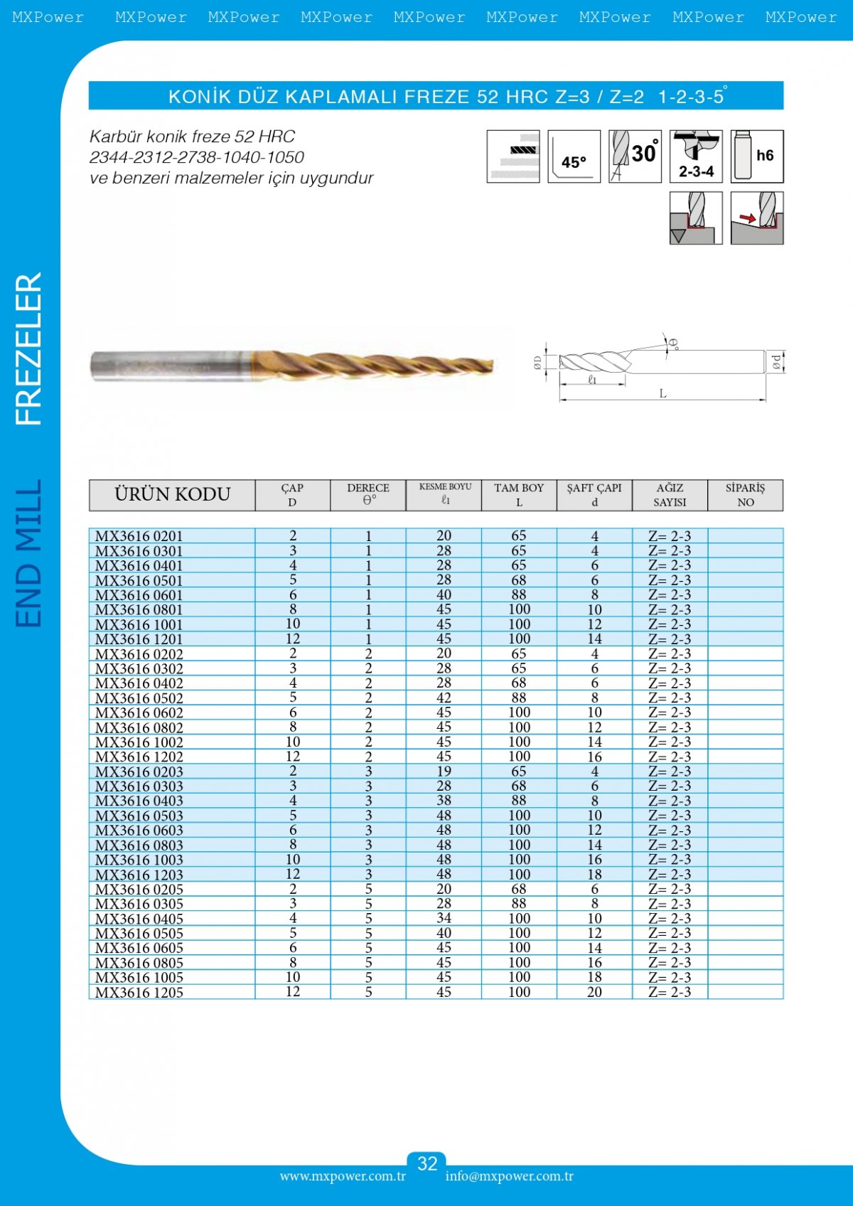 Konik Düz Kaplamalı Freze