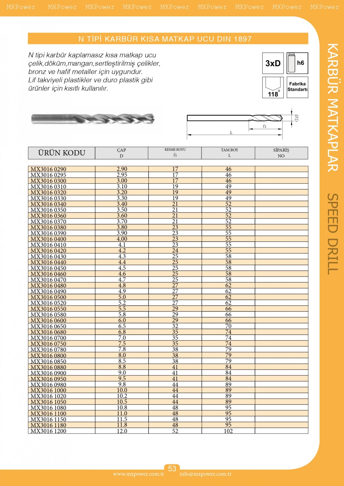 N Tipi Karbür Kısa Matkap Ucu