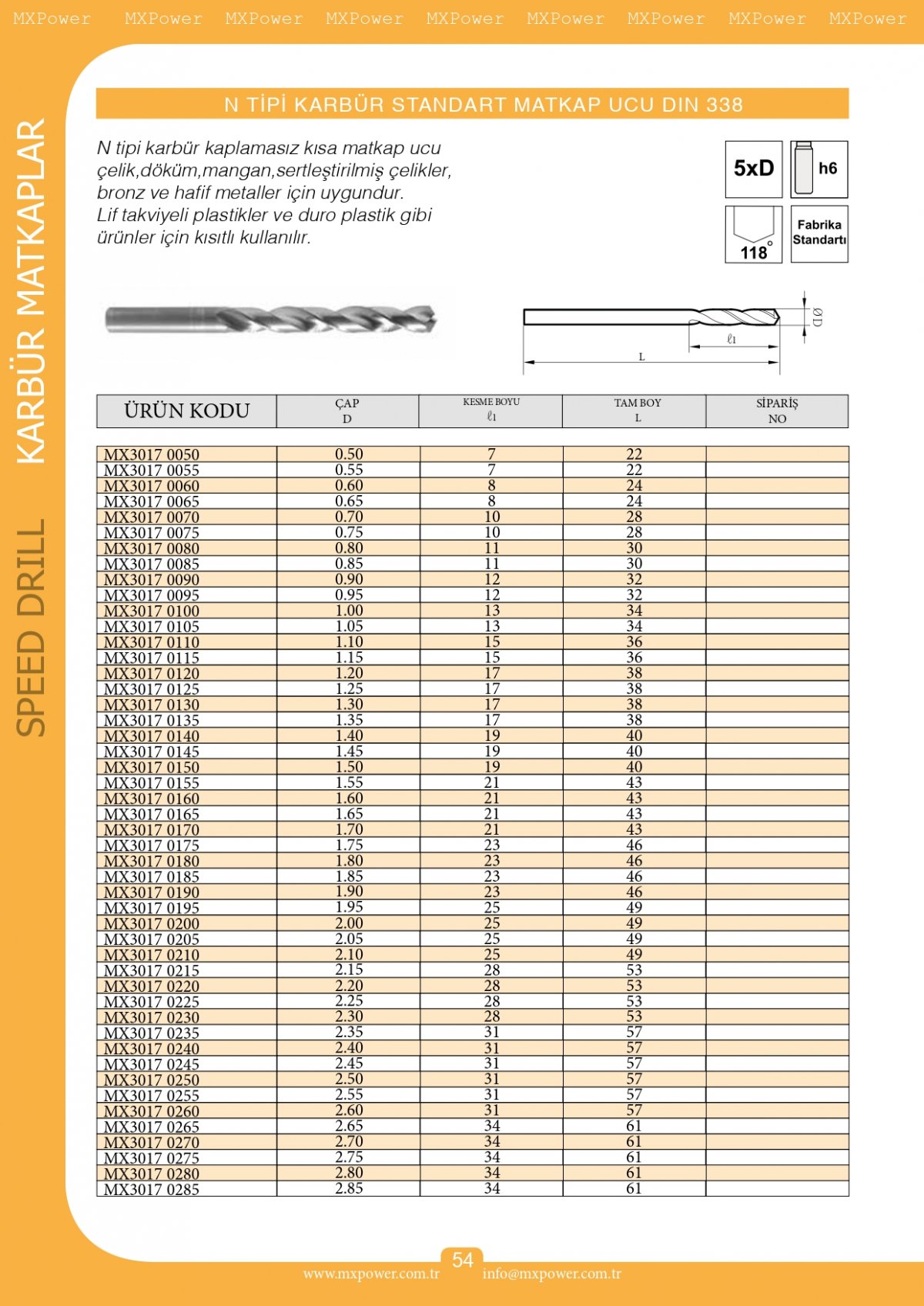 N Tipi Karbür Standart Matkap Ucu