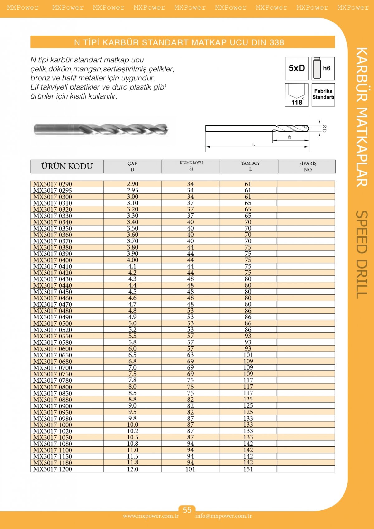 N Tipi Karbür Standart Matkap Ucu