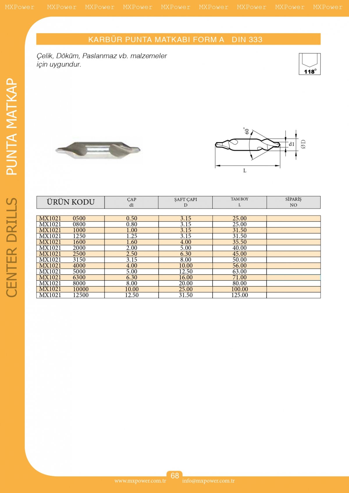 Karbür Punta Matkabı Form A