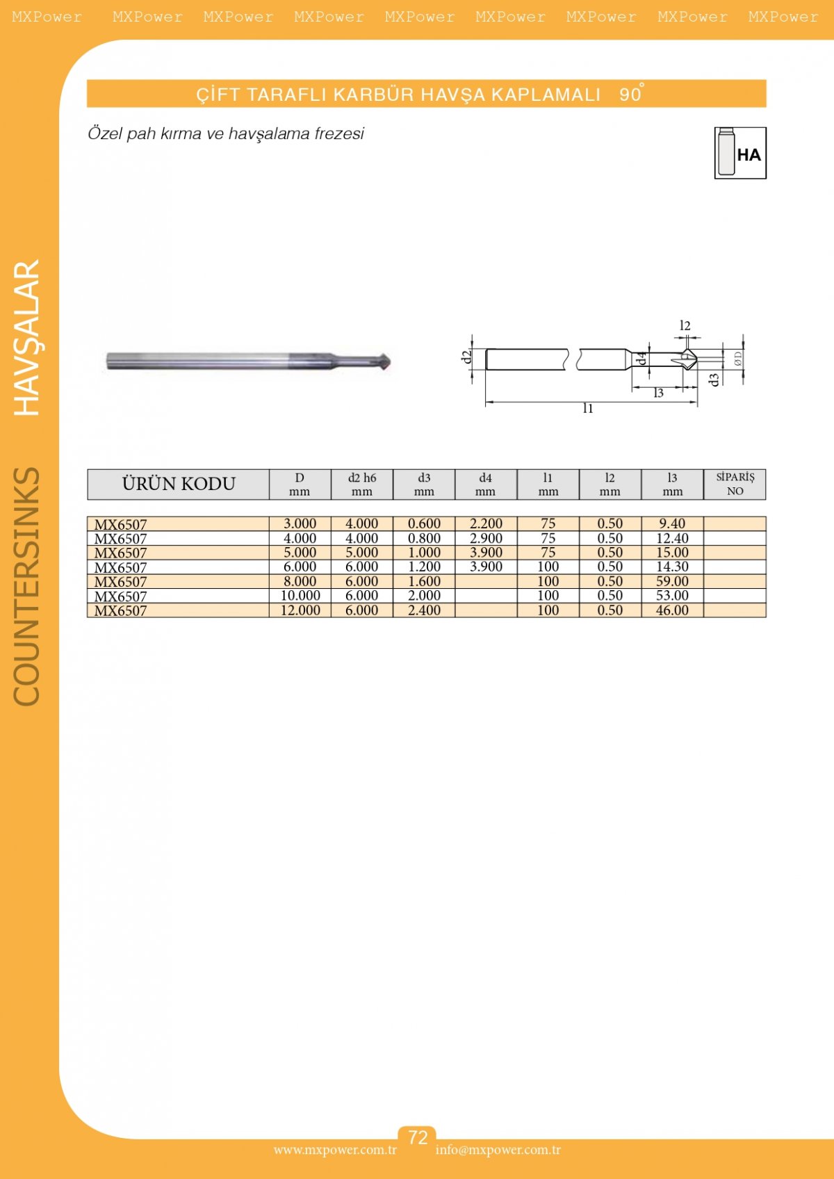 NC Karbür Rayba Kaplamasız