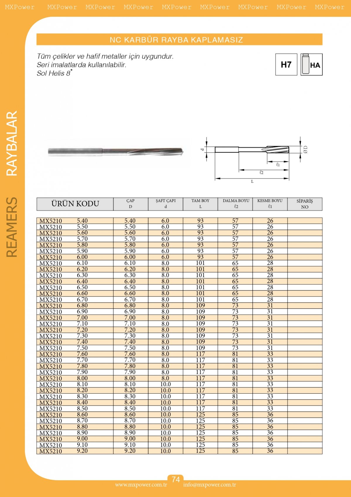 NC Karbür Rayba Kaplamasız