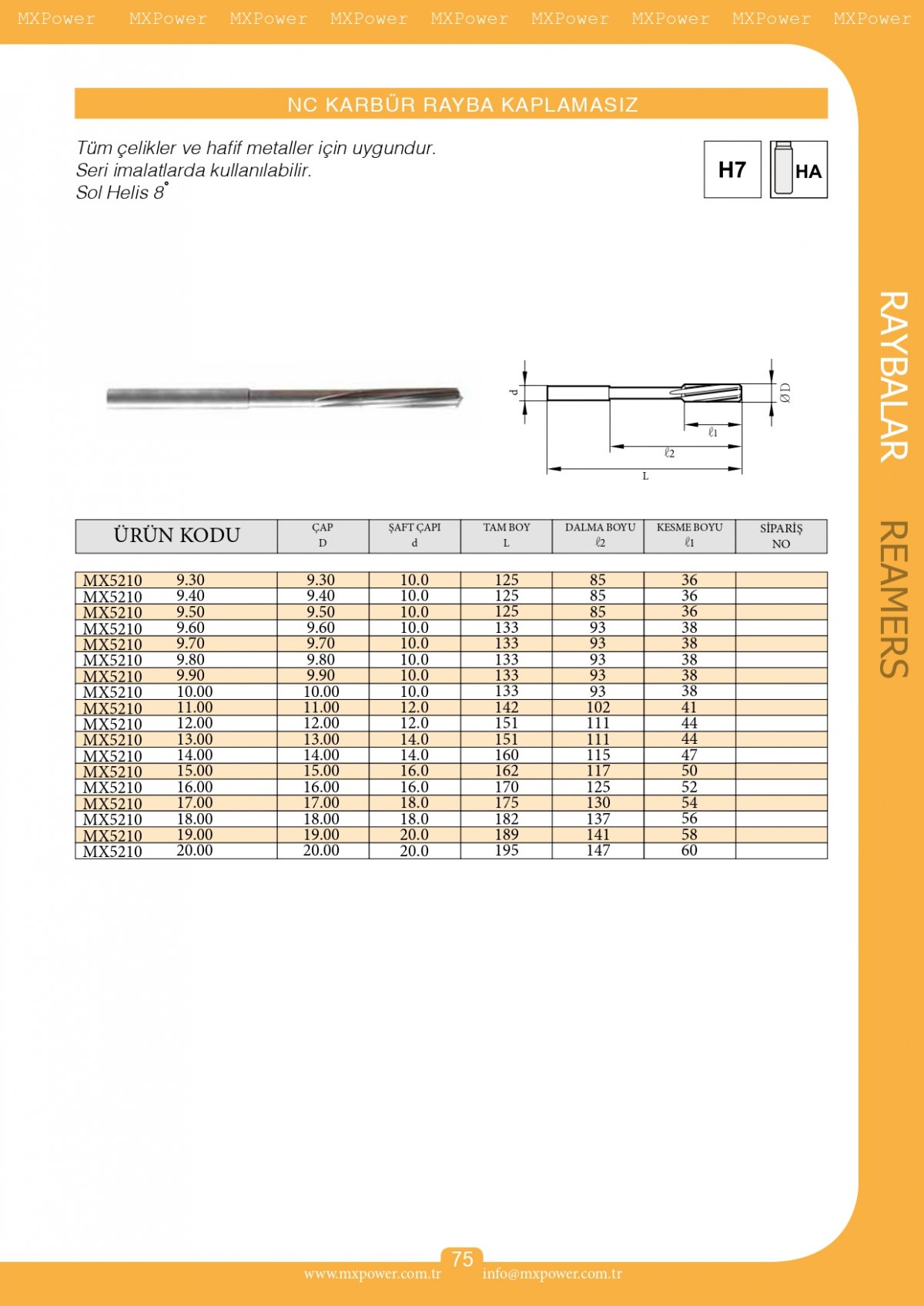 NC Karbür Rayba Kaplamasız